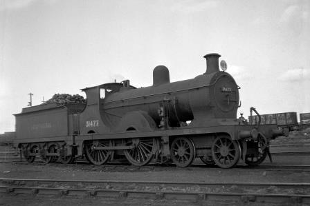 Bluebell Railway Museum