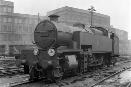 Bluebell Railway Museum