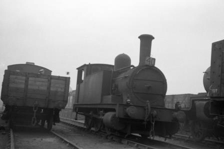 Bluebell Railway Museum