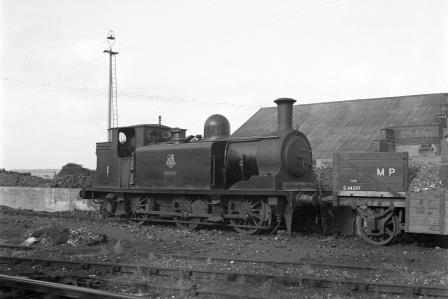 Bluebell Railway Museum