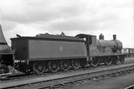 Bluebell Railway Museum