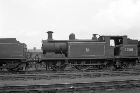 Bluebell Railway Museum