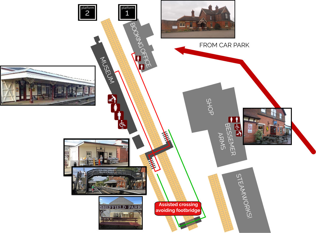location of Museum