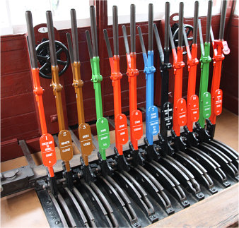 Bluebell Railway Museum Signal Box Levers