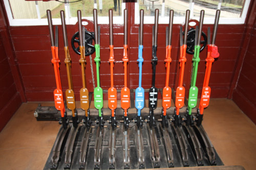 Signal Box